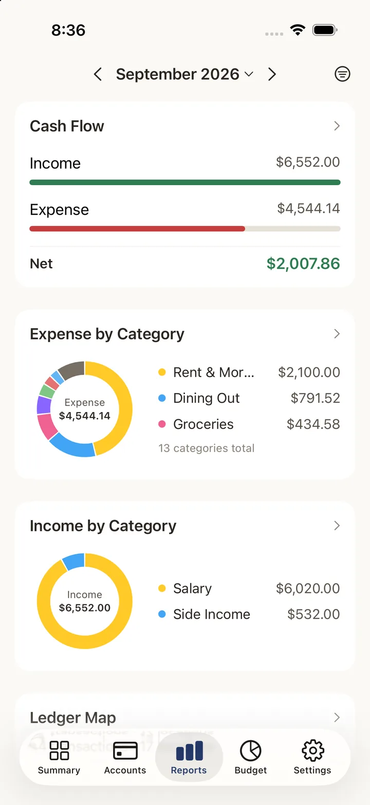 Kiroku reports overview with cash flow and expense and income by category