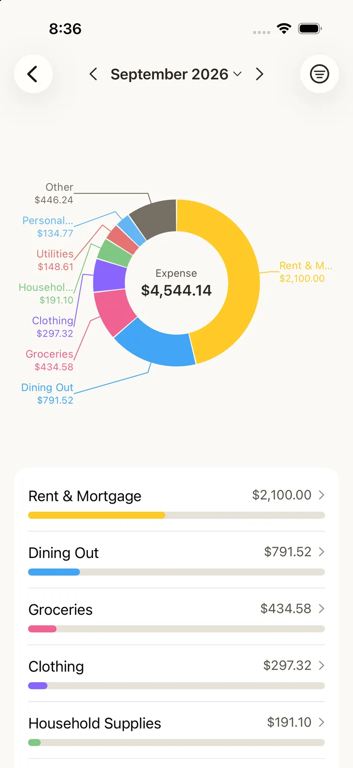 Kiroku expense breakdown donut chart with category list